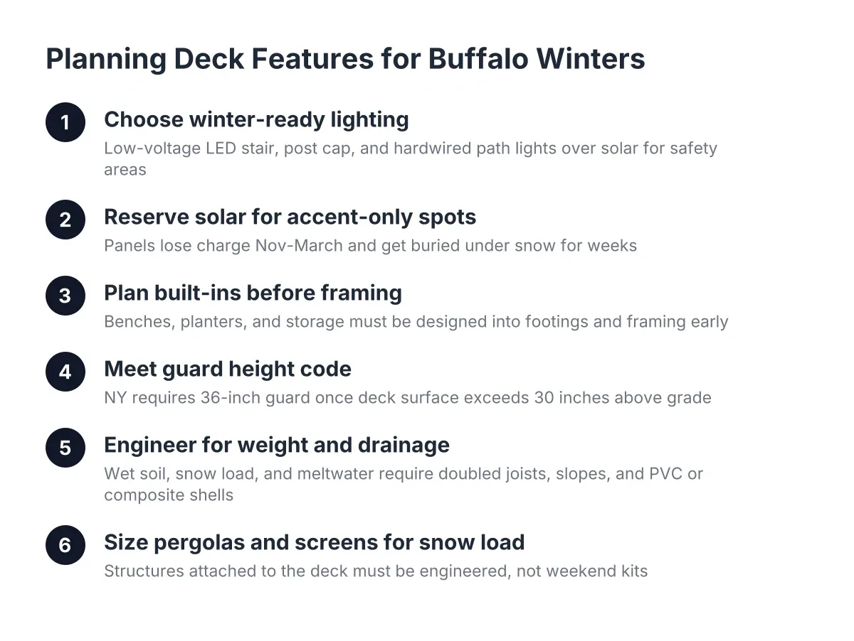 deck lighting ideas